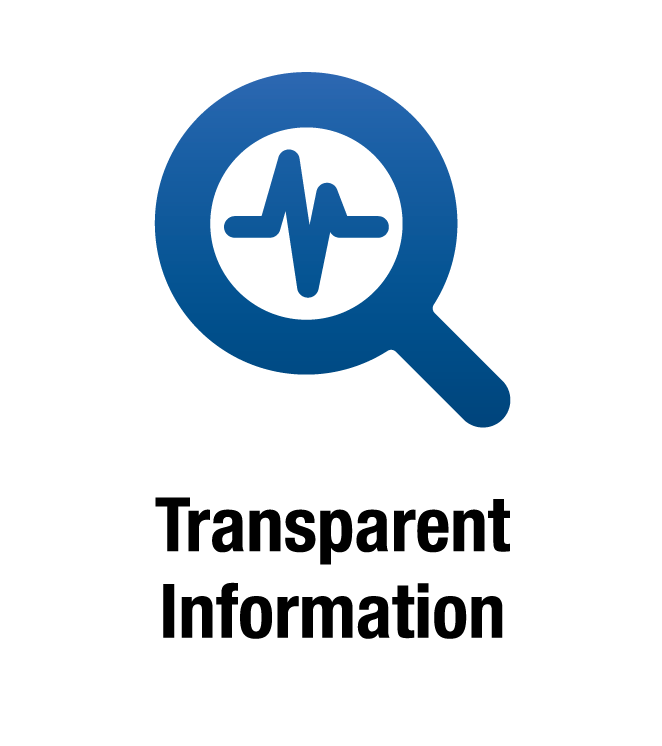 Transparent Information